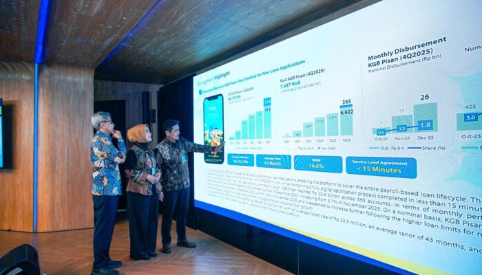 Bank BJB Catat Kinerja Solid di 2025, Aset Tembus Rp221,4 Triliun