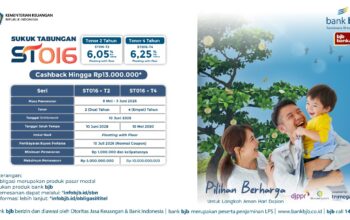 Bank BJB Tawarkan ST016, Investasi Syariah dengan Imbal Hasil Menarik