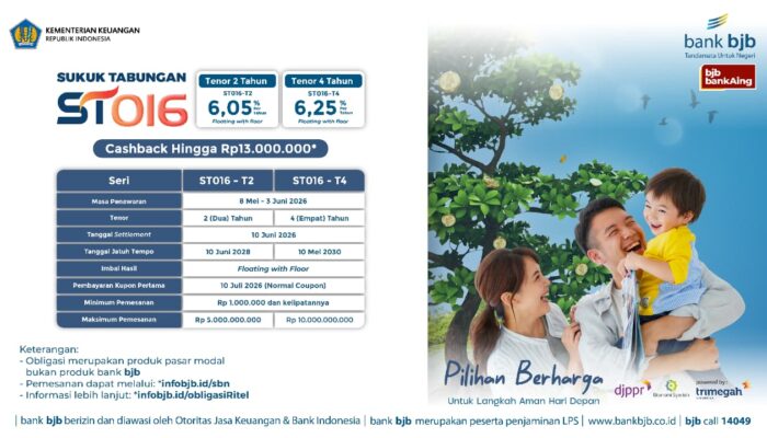 Bank BJB Tawarkan ST016, Investasi Syariah dengan Imbal Hasil Menarik